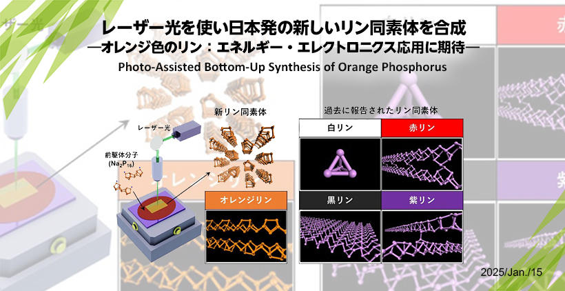 レーザー光を使い日本発の新しいリン同素体を合成 ―オレンジ色のリン：エネルギー・エレクトロニクス応用に期待―